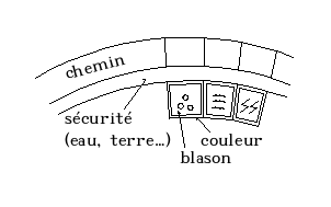 image n°2 du rêve 200